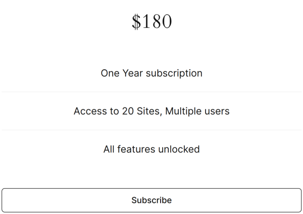 1 Year subscription 20 websites Content AI SEO plugin for wordpress product #3